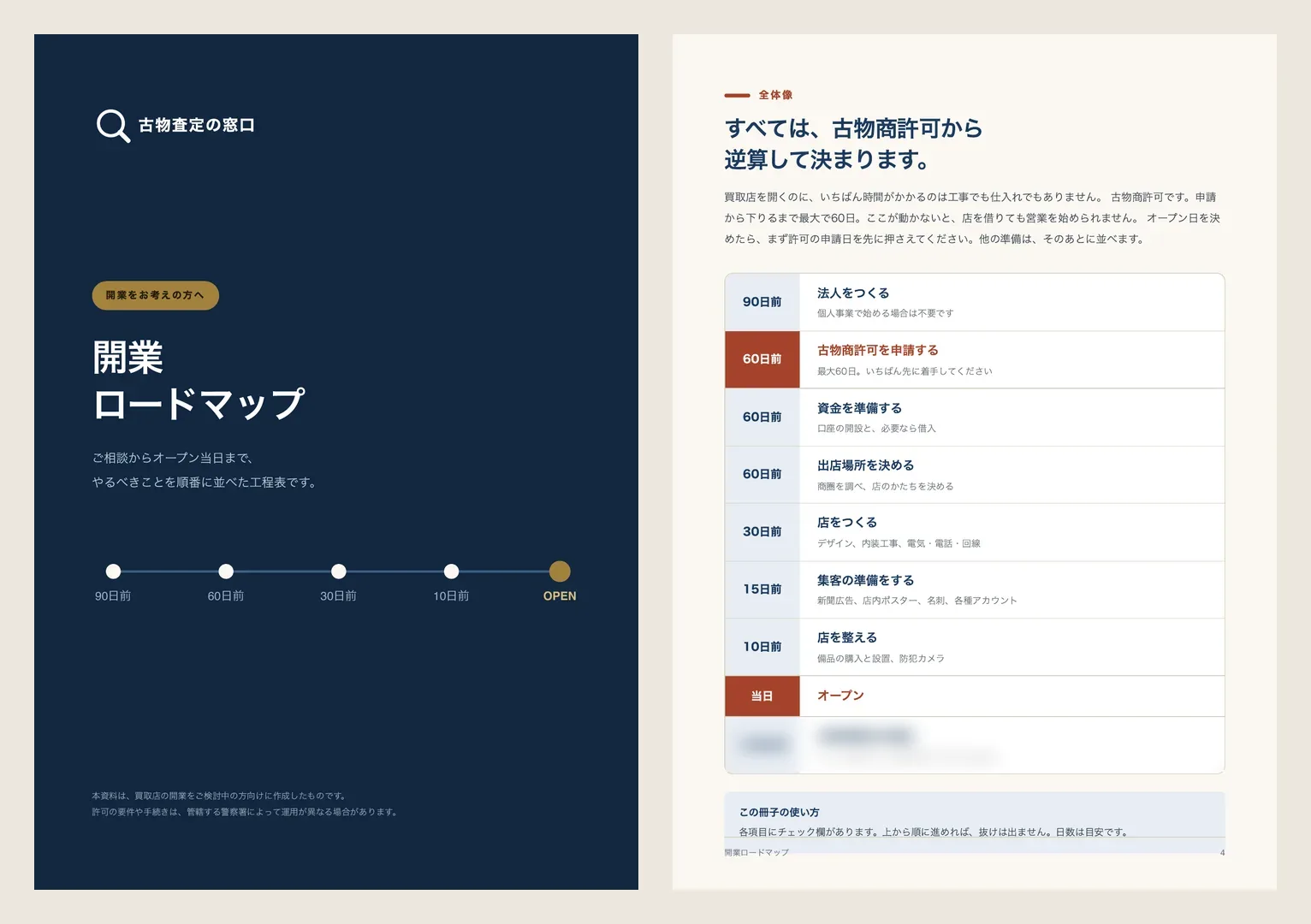 買取店の開業ロードマップ。古物商許可から逆算した、オープン90日前から当日までの工程表