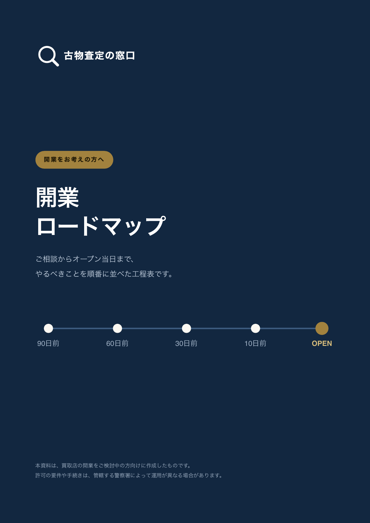 買取店オープンロードマップ 表紙
